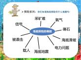 小學(xué)三年級上冊美術(shù)課件-5.17魚兒的啟示-嶺南版(22張)ppt課件