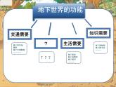 小學(xué)三年級(jí)下冊(cè)美術(shù)課件-2.7現(xiàn)代城市的地下世界-嶺南版(21張)ppt課件