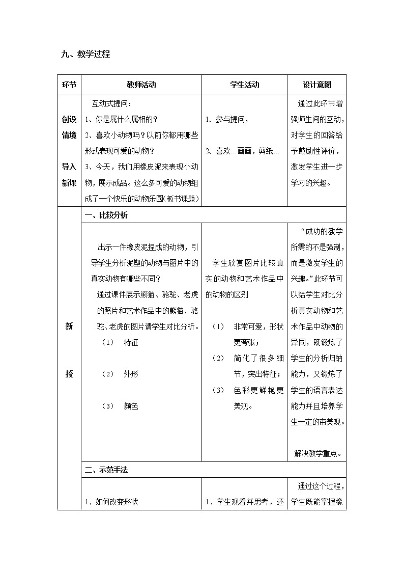 人美版 美术二年级上册 第17课 动物乐园(6) 教案03