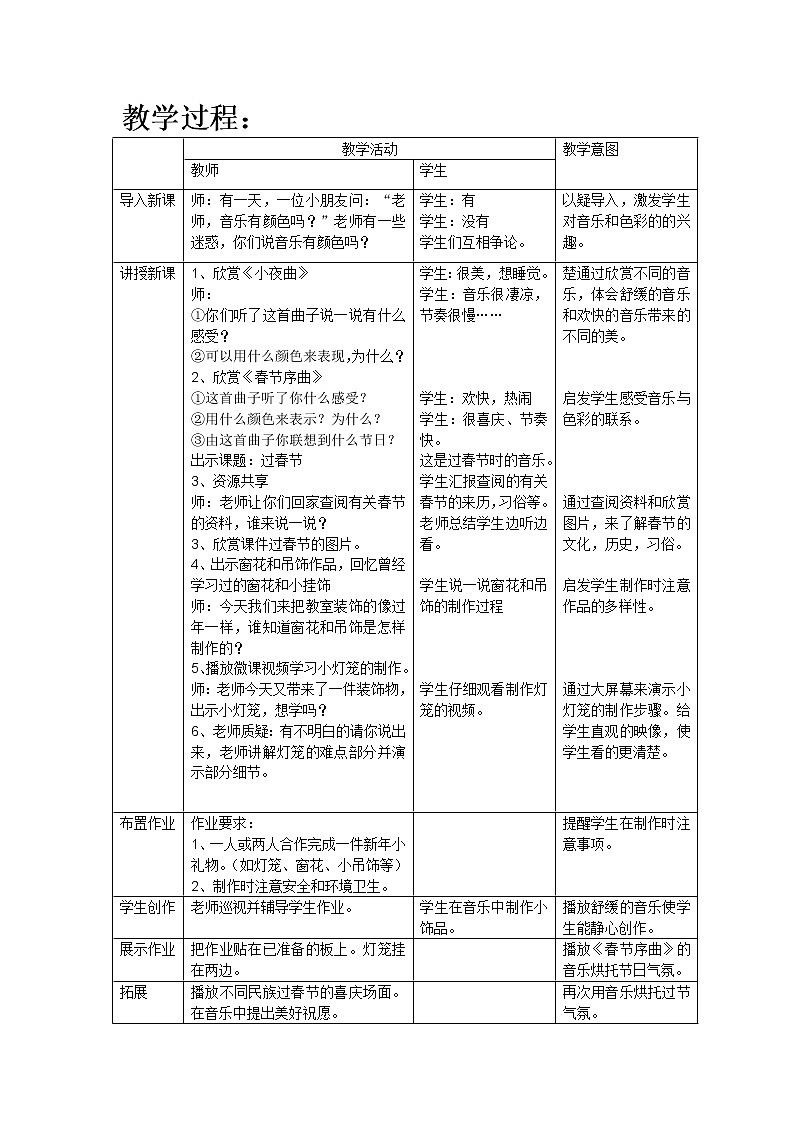 人美版 美术二年级上册 第19课 过春节(2) 教案第2页