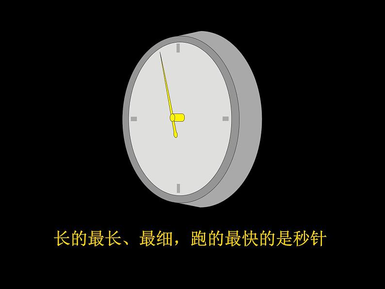 人美版 美术二年级上册 第5课 漂亮的小钟表(15) 课件03