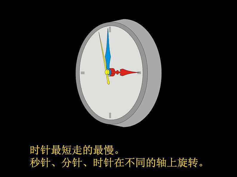 人美版 美术二年级上册 第5课 漂亮的小钟表(15) 课件05