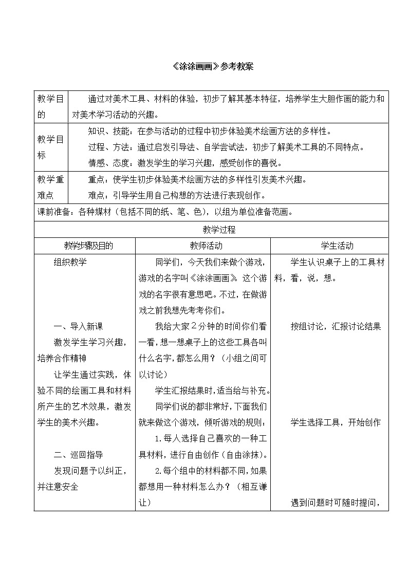 辽海版美术一下01.《涂涂画画》 优秀教案01