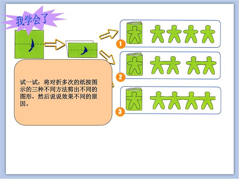 辽海版美术三下11图形手拉手 优秀课件第6页