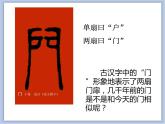 辽海版美术六下06不一样的门 优秀课件
