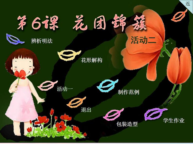 花团锦簇PPT课件免费下载02