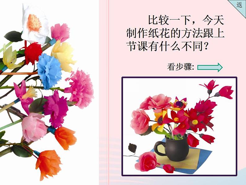 花团锦簇PPT课件免费下载03