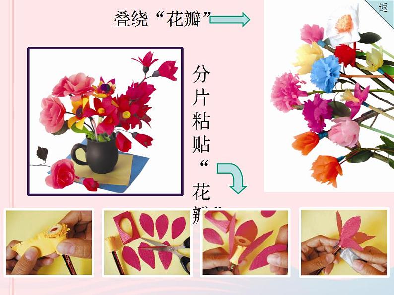 花团锦簇PPT课件免费下载08