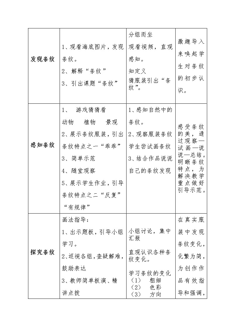 湘美版 美术二年级上册 7. 条纹乖乖（教案）第2页