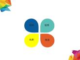 湘美版 美術(shù)二年級上冊 15. 神鳥變樹(1)（課件）
