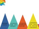 湘美版 美術(shù)二年級上冊 15. 神鳥變樹(1)（課件）