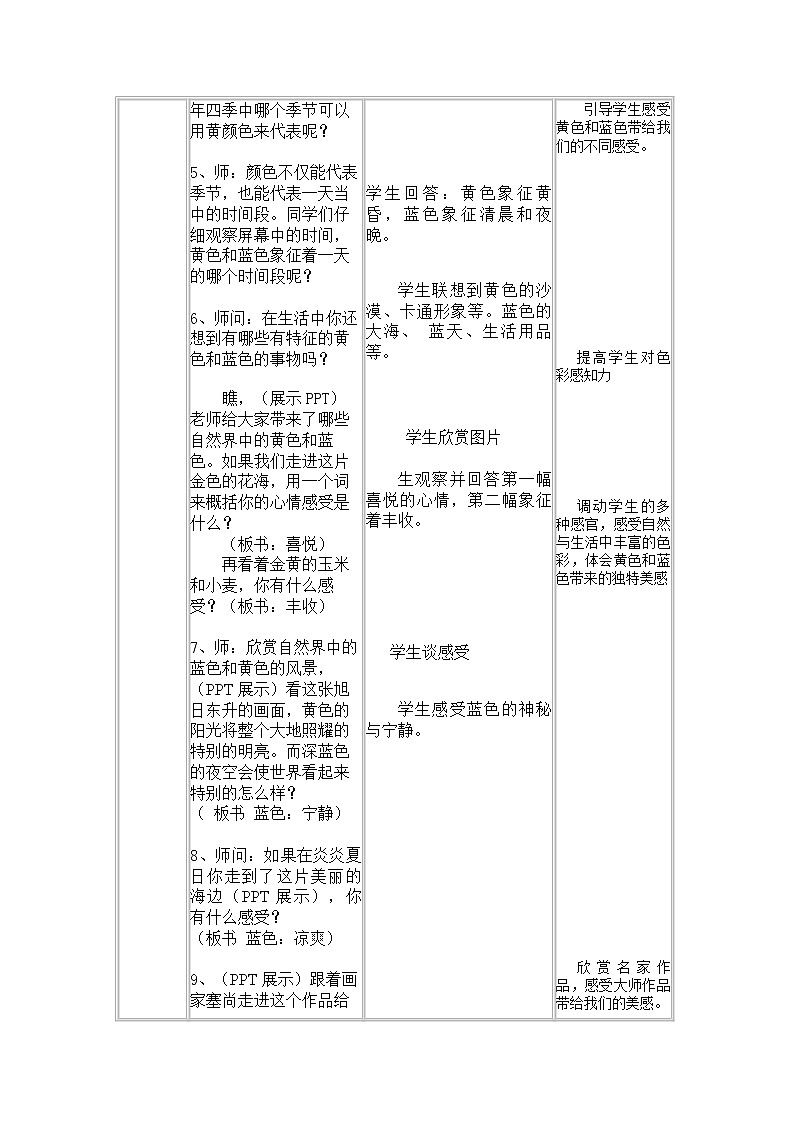 美术三年级上册人美版 第7课 黄色和蓝色的画(2) 教案03