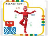 美術(shù)三年級上冊人美版 第2課 機器人(2)  課件