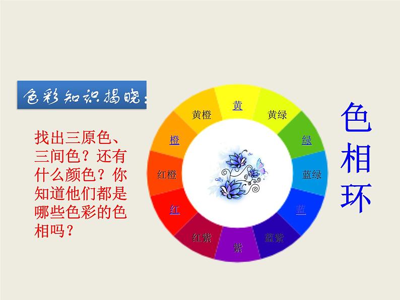 美术三年级上册人美版 第7课 黄色和蓝色的画 (3)  课件03