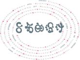 美術(shù)三年級(jí)上冊(cè)人美版 第9課 臺(tái)歷的設(shè)計(jì)  課件