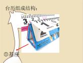 美術(shù)三年級上冊人美版 第9課 臺歷的設(shè)計(10)  課件