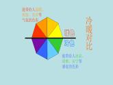 人教版六年级美术下册3.记录色彩   课件
