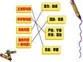 学构图PPT课件免费下载