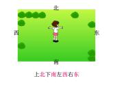 小學(xué)三年級(jí)下冊(cè)美術(shù)課件-2.3上學(xué)的路-嶺南版(13張)ppt課件