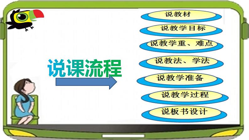 小学三年级下册美术课件-2.6汽车博览会-岭南版(22张)(1)ppt课件第3页