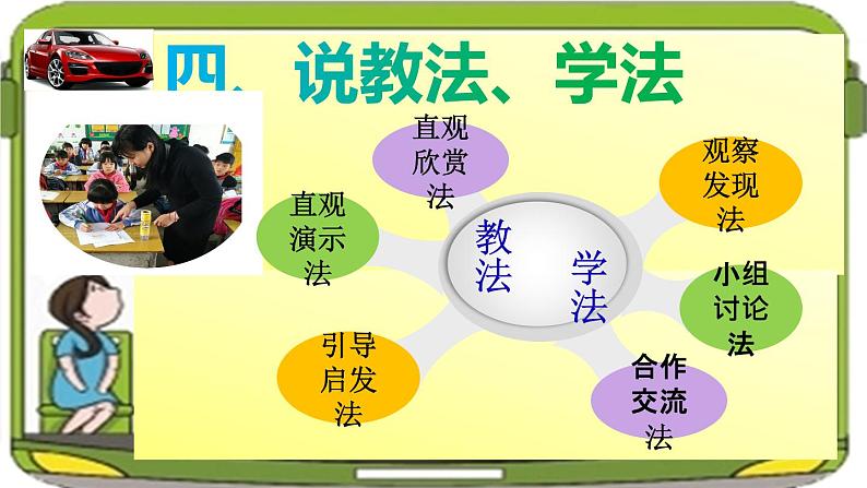 小学三年级下册美术课件-2.6汽车博览会-岭南版(22张)(1)ppt课件第7页