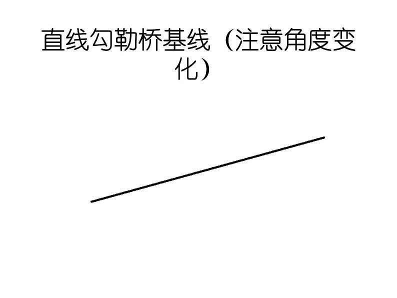 《第14课桥》PPT课件苏教小学美术五下第3页