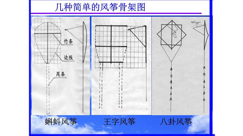 人教版小学五年级美术下册  13.风筝的魅力     课件08