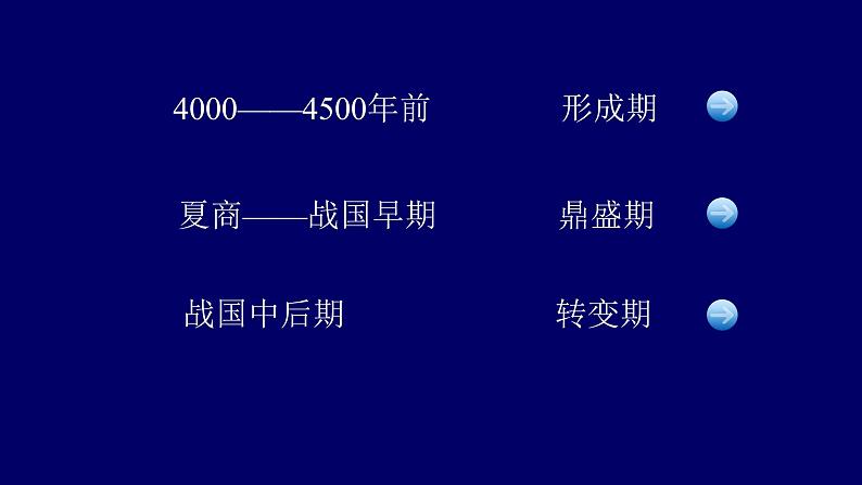 人教版小学五年级美术下册  20.珍爱国宝——古代的青铜艺术  课件第5页