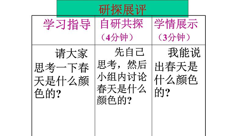 人教版小学四年级美术下册  11.走进春天    课件第2页