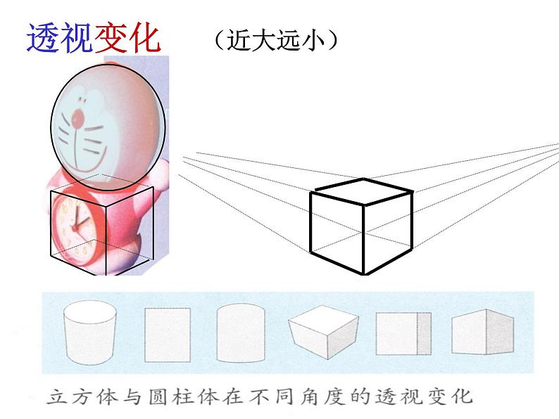 小学四年级下册美术课件-2.3从不同角度画物体-岭南版(13张)ppt课件07