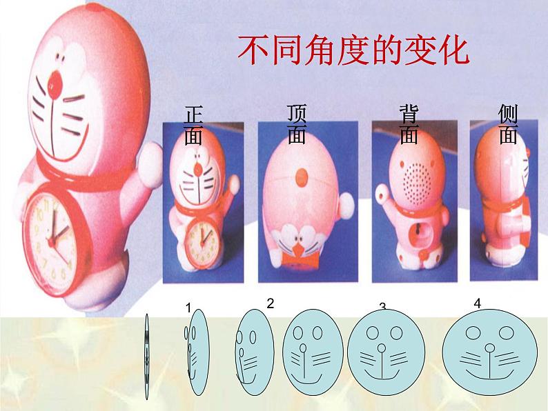 小学四年级下册美术课件-2.3从不同角度画物体-岭南版(13张)ppt课件08