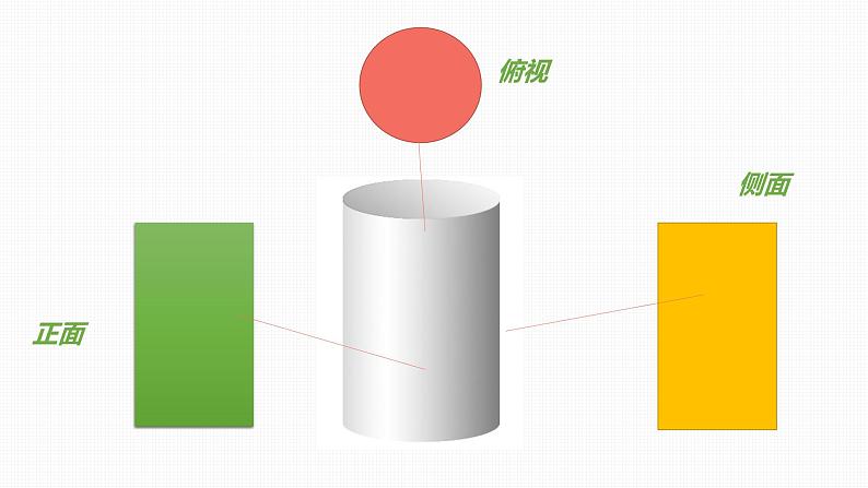 小学四年级下册美术课件-2.3从不同角度画物体-岭南版(12张)ppt课件第6页