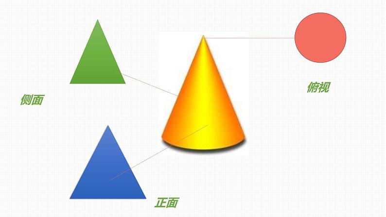 小学四年级下册美术课件-2.3从不同角度画物体-岭南版(12张)ppt课件第7页