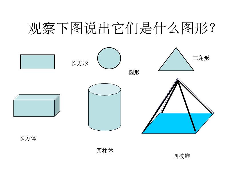 小学四年级下册美术课件-2.3从不同角度画物体-岭南版(20张)ppt课件第3页