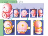 從不同角度畫物體PPT課件免費(fèi)下載