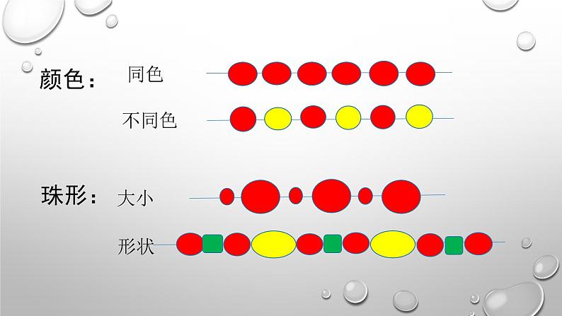 穿串链PPT课件免费下载05