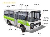 湘教版一年級(jí)下冊(cè)美術(shù) 19.公交車(chē)上 課件(13張PPT)