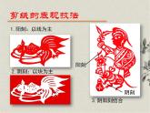湘美版 四年級(jí)美術(shù)下冊(cè) 7 剪紙故事 課件（14張幻燈片）