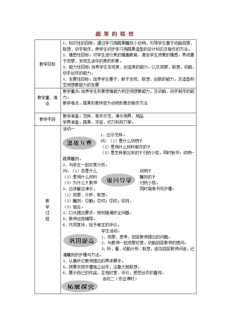 四年级上美术教学设计 蔬果的联想_湘美版第1页