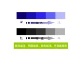 湖南美術(shù)出版社小學(xué)五年級(jí)美術(shù)上冊(cè)《深淺變化》精品課件（19ppt）