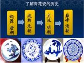 五年級上冊美術(shù)課件-第十二課 青花瓷  湘美版  (共21張PPT)