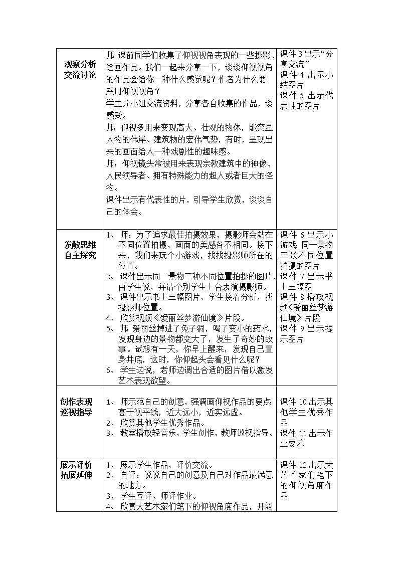 湘美版美术六年级下册 第2课《俯仰之间》教案第2页