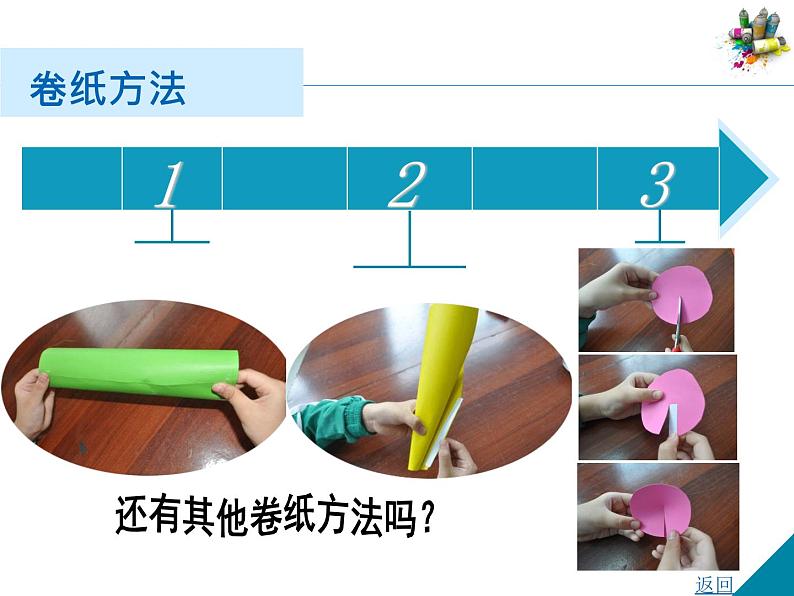 浙美版一年级下 5. 卷纸动物 课件（11张）第2页