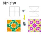 美丽的丝巾PPT课件免费下载