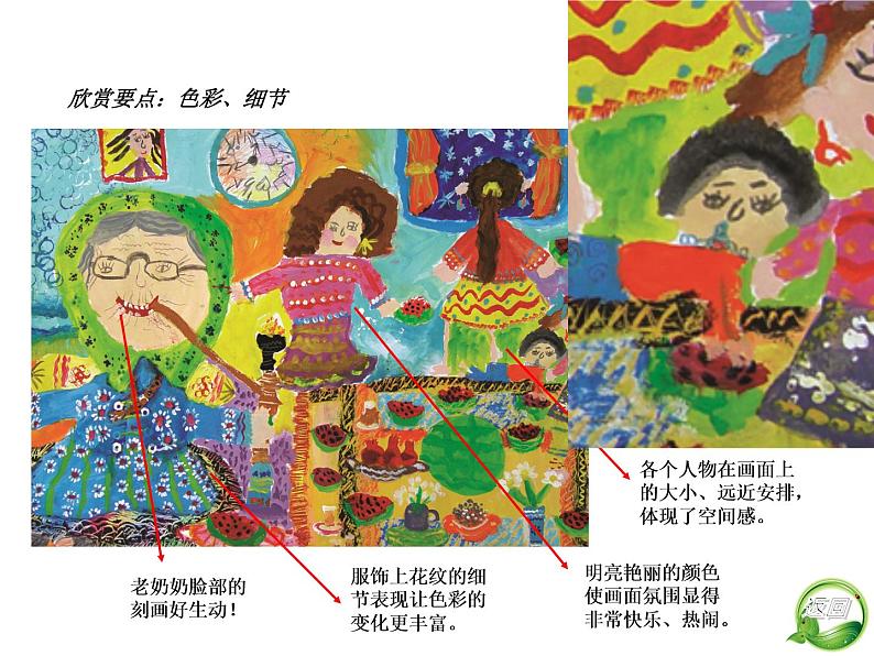 浙美版美术二年级下册 19 我们画我们评 课件 教案05