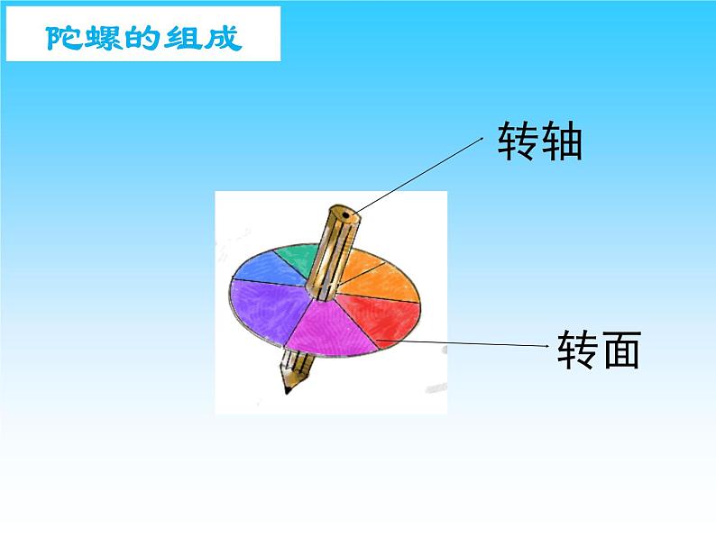 浙美版美术三年级下册 14 小陀螺，转呀转 课件 教案 (2)05