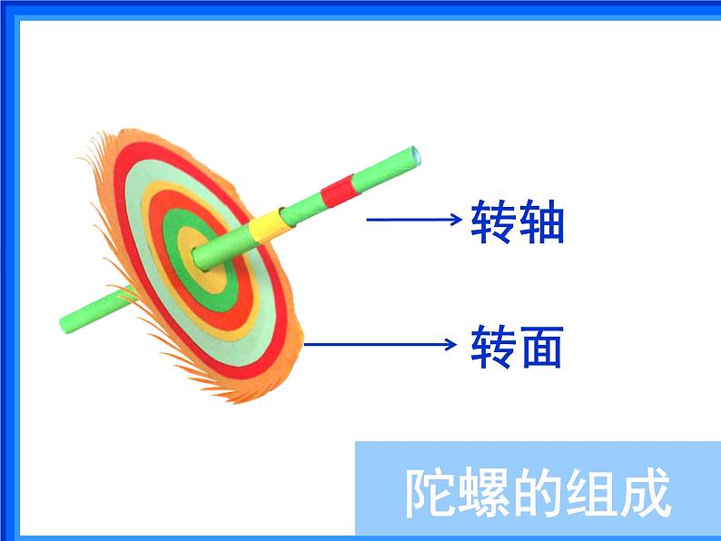 14 小陀螺，转呀转 课件第5页