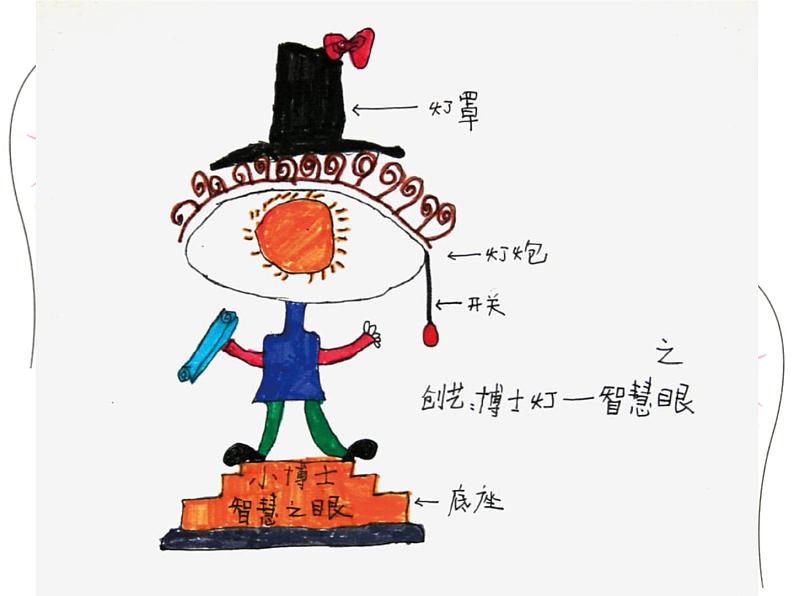 浙美版美术三年级下册 2 台灯造型设计 课件 教案 (4)07