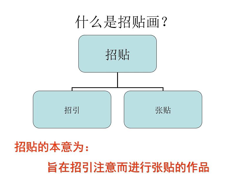 浙美版美术四年级上册 1水资源 课件05