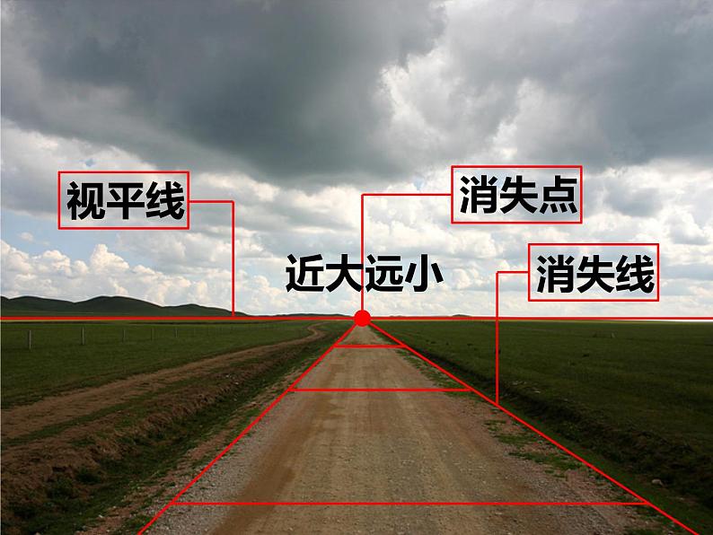 浙美版美术五年级下册 9 弯弯的小路 课件 教案 (4)03